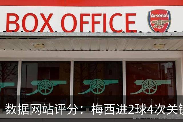 数据网站评分：梅西进2球4次关键传球 全场最高分